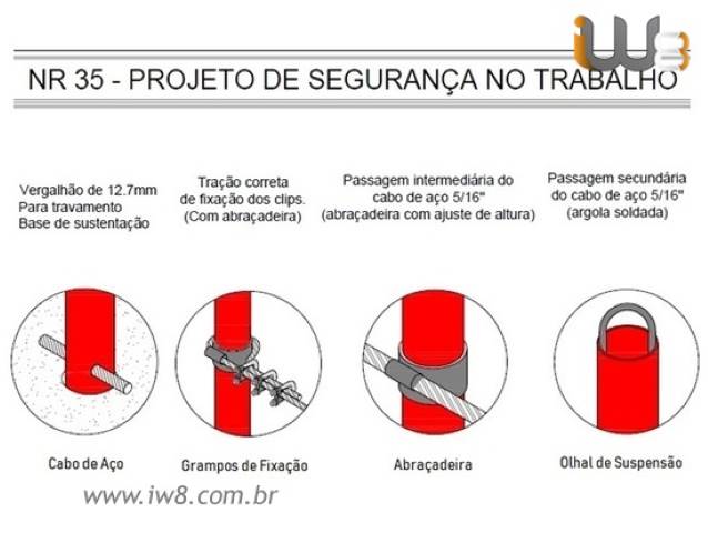 Projeto Linha De Vida Horizontal Provisória Temporária 6430